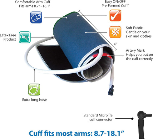 Microlife SureFit+ Blood Pressure Cuff