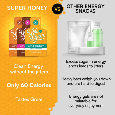 Packets 12 Pack You Again Super Honey - Variety | Workout Clean Energy Gel | Cycling, Endurance, Running Gel or Energy