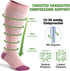 LIKAWEN 2 15-20 mmHg Pairs Bamboo Plus Size Compression Socks Wide Calf for Women and Men Knee High Support Stockings