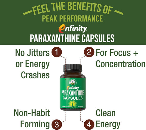 Paraxanthine Capsules for Clean, Jitter Free Energy - Enfinity Paraxanthine Supplement for Focus and Productivity