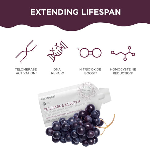 Healthycell Telomere Length Anti Aging Supplement with Cats Claw for DNA Repair, 30 Gel Packs