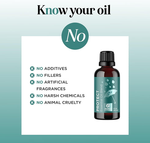 Thieves Myth Essential Oil Blend | Purification Essential Oil for Diffuser with Cinnamon, Eucalyptus, Lemon