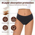 Leak,3X-Large Jointown Incontinence Underwear for Women Washable High Absorbent Period Underwear Reusable Leakproof