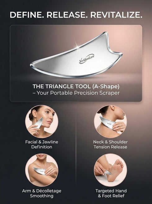 Triangle Gua Sha Tool - Stainless Steel Face & Neck Massager for Jawline Sculpting - Small IASTM Muscle Scraper
