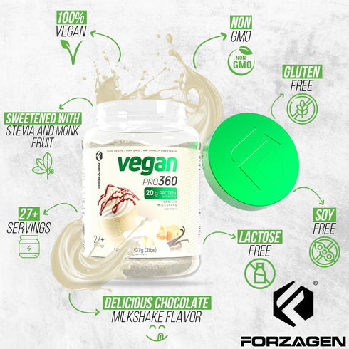 Forzagen Vegan Protein 360, 2 Lbs, 27 Servings, Plant Based Protein from Quinoa, Brown Rice, Pea Isolate, Vanilla
