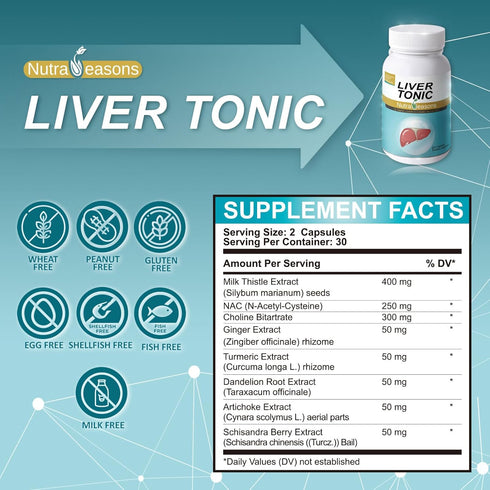 Packaging 60 Liver Tonic - New Liver Cleanse Detox & Repair with Milk Thistle, NAC, Choline Bitartrate, Ginger