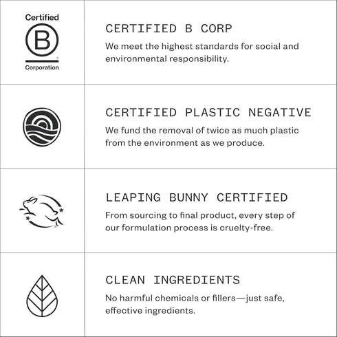 Ursa Major Essential Face Wipes, 20 Count | Natural, Biodegradable, Cruelty-Free, Cleanse, Exfoliate, Soothe, Hydrate