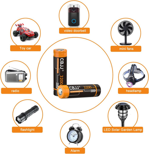 3.7 Volt Rechargeable Batteries 3200mAh for Flashlights, Headlamps, Doorbells, RC Cars (2 Pack Flat Top)
