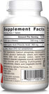 Jarrow Formulas Alpha Lipoic Sustain 300mg, 60 Count