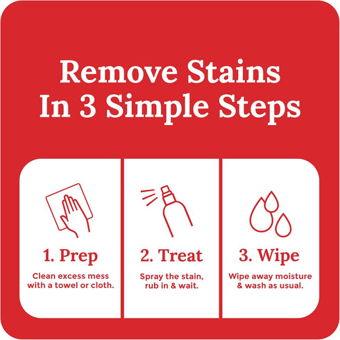 Emergency Stain Rescue Remover Spray, 4oz Laundry Stain Remover for Clothes and Upholstery