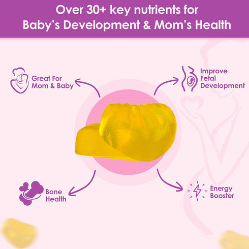 Sugar Free Prenatal Gummies, 30+ Nutrients for Fetal Support, USA-Made Vegan Prenatal Vitamins