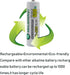 GEILIENERGY NiCd AA 600mAh 1.2V Solar Light Rechargeable Batteries for Garden Light, Pack of 8