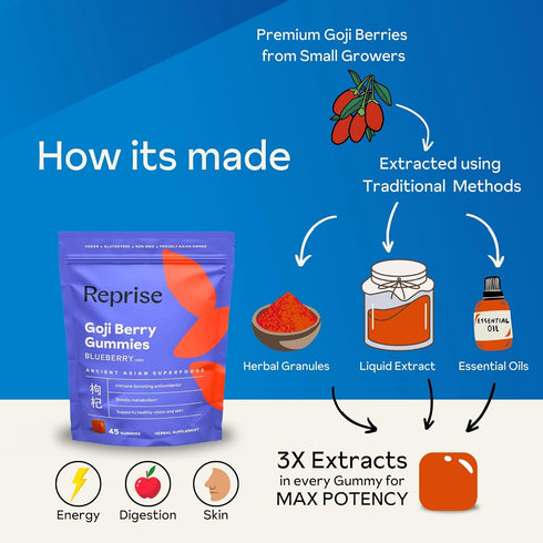 Reprise Goji Berry Superfood Gummies - All-Natural Antioxidant, 240 mg Full-Potency, Low-Sugar, Vegan