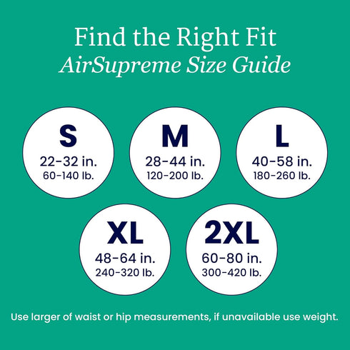 Pack/15 NorthShore AirSupreme Incontinence Tab-Style Briefs for Men and Women, Medium
