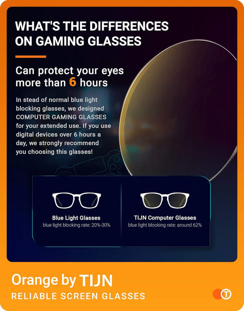 TIJN Gaming Glasses - Blue Light Blocking Glasses for Women Men, Anti Eyestrain Anti UV Glare (Transparent)