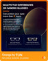 TIJN Gaming Glasses - Blue Light Blocking Glasses for Women Men, Anti Eyestrain Anti UV Glare (Transparent)