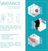 Variance by Forever New Medical Wash Solution, Fragrance Free, 16 Fl Oz, Advanced Detergent for Compression Wear