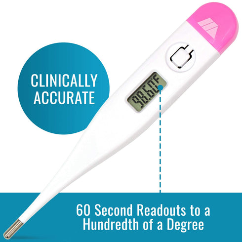 MABIS Digital Basal Body Thermometer for Ovulation, Fertility, Period Tracking, Oral Use Only