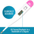 MABIS Digital Basal Body Thermometer for Ovulation, Fertility, Period Tracking, Oral Use Only