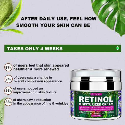 Retinol Cream - Reduces Wrinkles, Fine Lines, and Dryness, Face Moisturizer for All Skin Types, 1.7 oz
