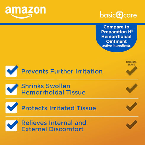Amazon Basic Care Hemorrhoid Ointment, Pain Relief for Burning, Itching, Discomfort, 2 oz. (Pack of 1)
