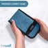 Lewis N. Clark Magnetic Folding Pill Organizer, 14 Slots for OTC Medicine and Vitamins, Turquoise