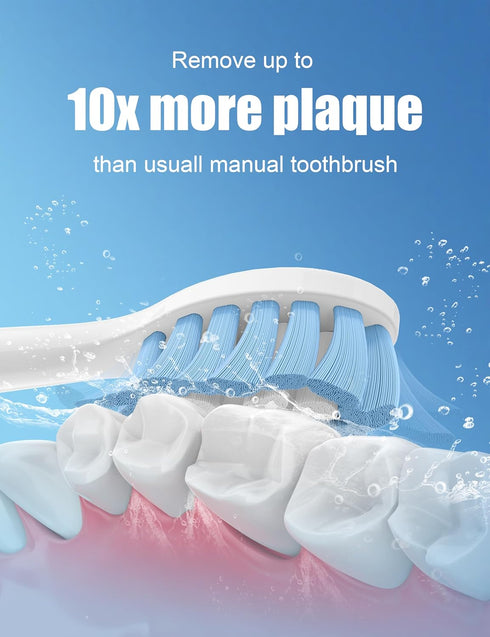 Replacement Toothbrush Heads for Philips Sonicare Sensitive C1 G2 C2, 8 Pcs, White