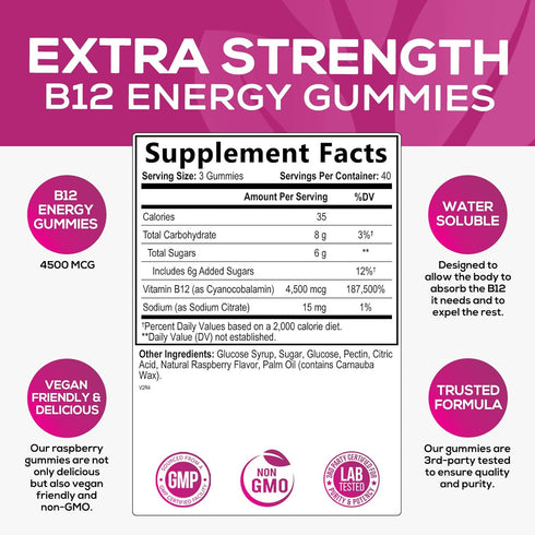 Vitamin B12 Energy Gummies - Extra Strength 4500 mcg Energy Chews for Metabolism & Nervous System Health Support, B-12 Gummy Chewable Supplement for Women & Men - Caffeine Free, Vegan - 120 Gummies