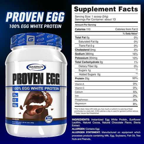 Gaspari Nutrition Proven Egg, 100% Egg White Protein, 25g Protein, Keto Friendly, Dairy Free, 1lb Chocolate Meal