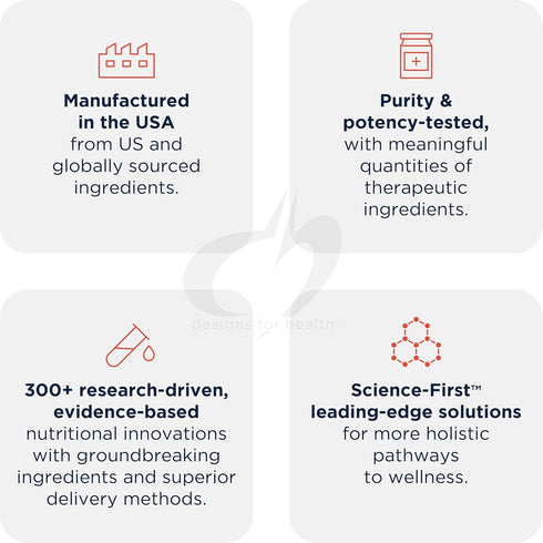 Designs for Health Complete Mineral Complex - Essential + Trace Minerals Supplement with Magnesium Malate, Iron-Free