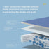 Wearable Incontinence Bed Pads Washable Reusable Cotton Diaper Skirt Incontinence Mattress Mats with Zipper for Adult