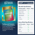 Essential Elements Hydration Packets - Sugar Free Electrolytes Variety Pack - 15 Stick Packs with ACV & Vitamin C