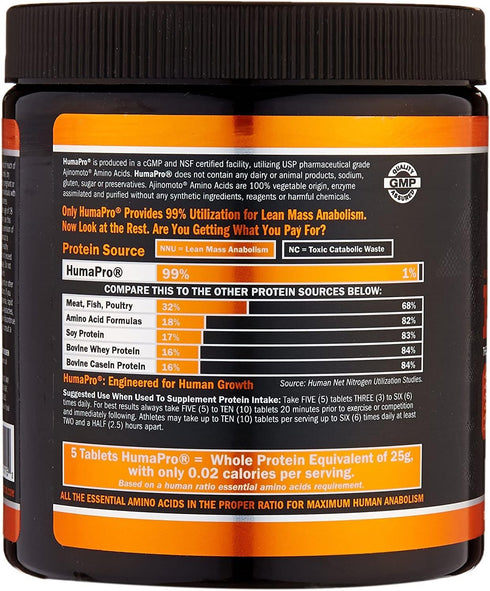 Humapro Whole Food Protein Equivalent, Protein Matrix for Humans, Essential Amino Acids, Easy Digestion, 300 Tablets