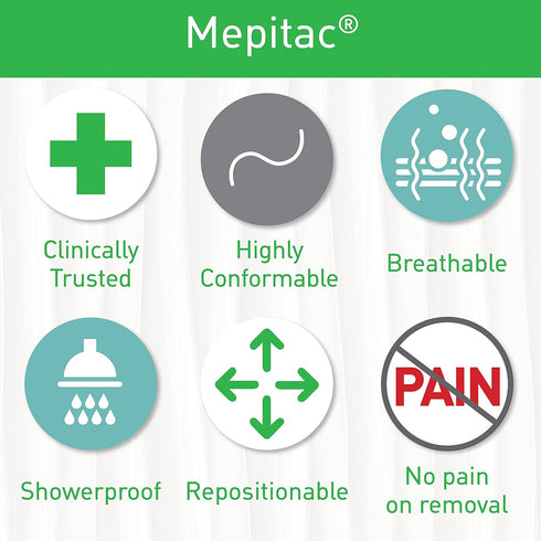 Mepitac Soft Silicone Tape, 2 cm x 3 /0.8 in x 3.3 yd, Model 298300