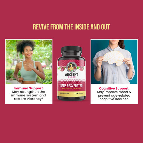 Ancient Bliss Resveratrol Antioxidant Supplement with Green Tea & Grape Seed Extract for Vitality & Immune Support