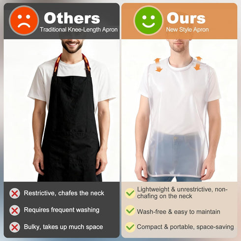 Waterproof Adult Bibs - Reusable Dining Protectors for Men and Women