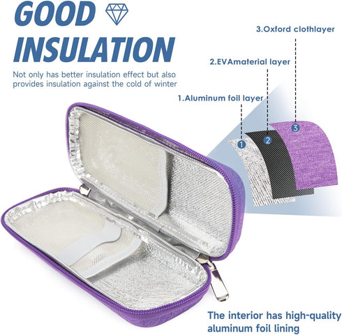 YOUSHARES Insulin Cooler Travel Case with 2 Ice Packs, Portable Diabetic Organizer for Medication Cooling