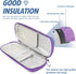 YOUSHARES Insulin Cooler Travel Case with 2 Ice Packs, Portable Diabetic Organizer for Medication Cooling