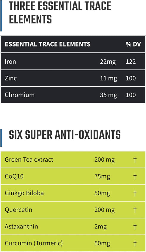 Without Limits Runners Essentials Daily Vitamin Formula, One Month Supply, 60 Capsules