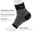 Compression Socks Foot Sleeves 20-30mmhg with Arch Support for Men & Women, Best for Plantar Fasciitis & Swelling