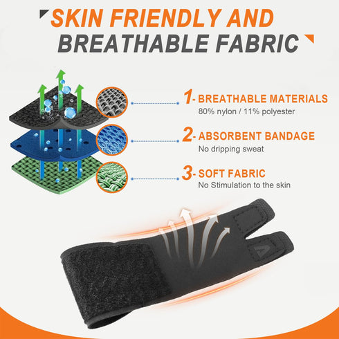 2PCS Finger Splints Finger Sleeves Protectors - Compression Elastic Adjustable Brace Buddy Wraps for Sport