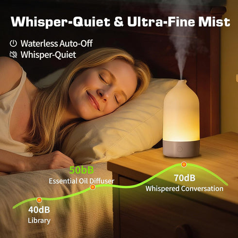 SIHUADON 120ml 3-in-1 7 Essential Oil Diffuser, Aromatherapy Diffuser Small Ultrasonic Cool Mist Humidifier with Color