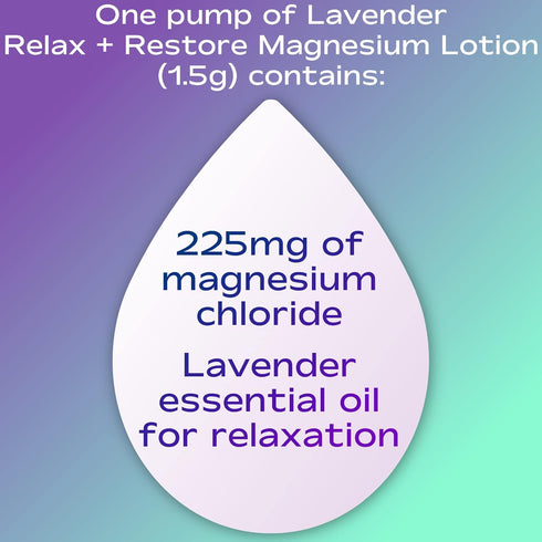 nfuse Magnesium Lotion, Ultra Healing Body Lotion, Natural Magnesium Therapy, Lavender, 8 oz