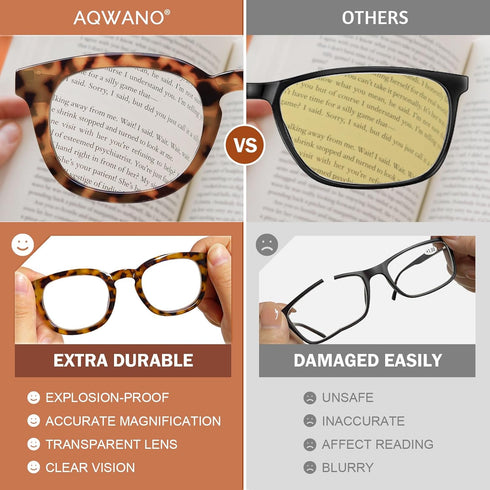 AQWANO Blue Light Blocking Computer Reading Glasses - 4 Pack Round Frames, Anti Blue Ray Readers for Men/Women