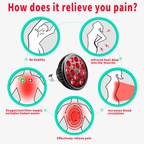 Wolezek Red Light Therapy, 18 LEDs for Body and Face with 660nm Red and 850nm Near-Infrared