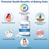 QUBIT 700mg 100 Baking Soda Capsules Sodium Bicarbonate Supplement | Natural Baking Soda for Acid Reflux Relief