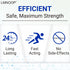 Eczema Cream, Maximum Strength Treatment Ointment for Rash, Psoriasis, Dermatitis, Anti-Itch Relief for Sensitive Skin