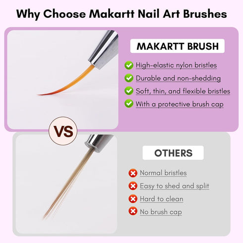 Makartt Nail Art Brush Set, 5pcs Liner Brush for Nails, Thin Nail Art Design Brush with Caps for Gel Polish Painting
