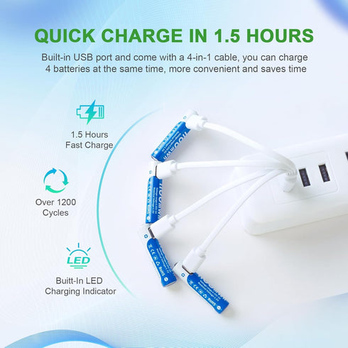 insziii 8 Pack, 1.5V 1100mWh 1200 Rechargeable AAA Lithium Batteries USB C High Capacity Triple A Li-ion Battery AAA