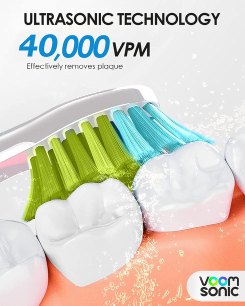 Voom Sonic Pro 3 Rechargeable Electric Toothbrush, Soft Dupont Nylon Bristles, 2-Minute Timer, Purple